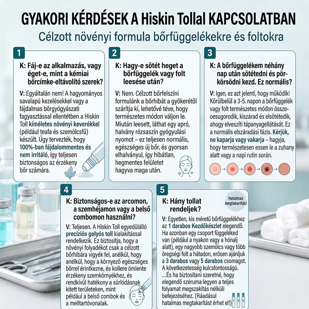 Hivatalos Márkabolt | 🚢 Hiskin® 7 napos Szemölcseltávolító Roll-on Ápoló Folyadék (Fájdalommentes rollerball technológia, hegek nélkül) 🐬